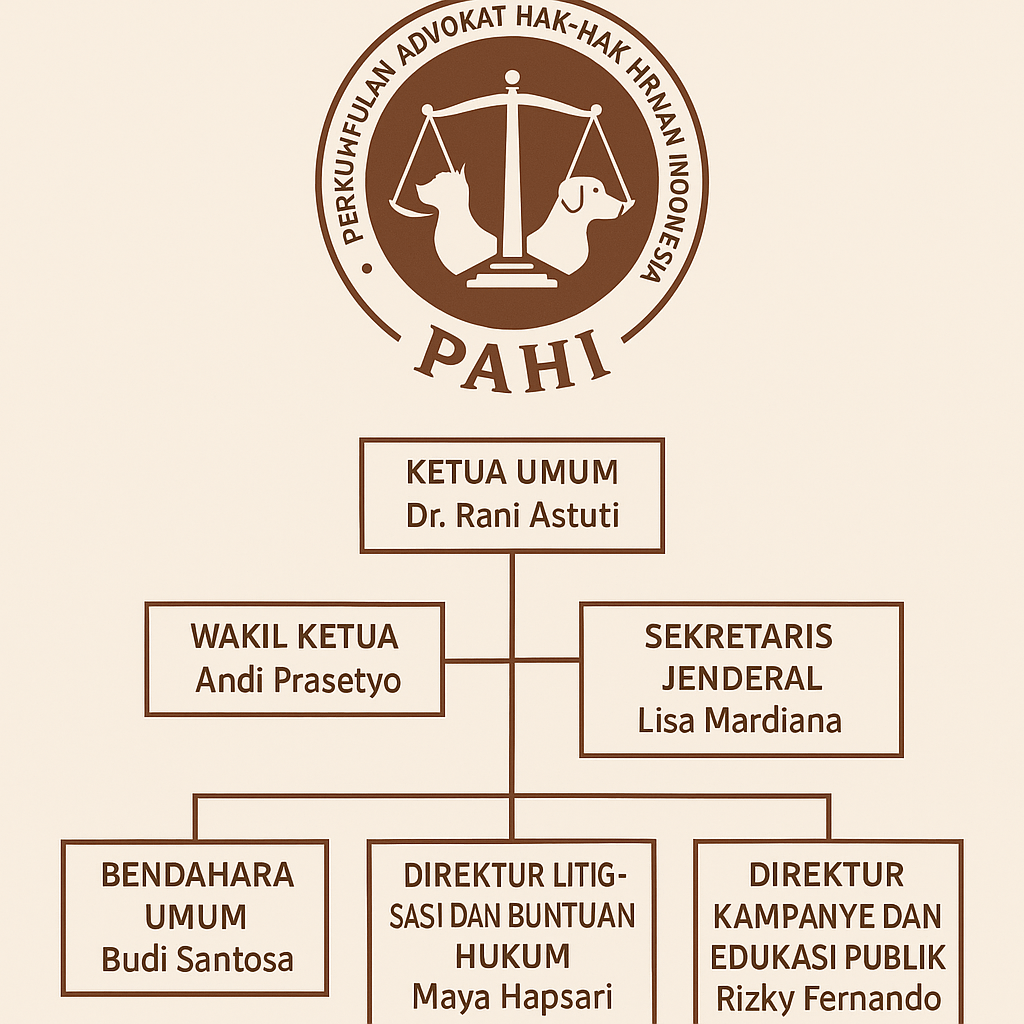 PAHI CABANG BENGKULU TENGAH